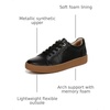 image:imageNaturalizer Womens Neela Lace Up SneakerBlackTan Bottom