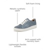 image:imageNaturalizer Womens Neela Lace Up SneakerMid Blue