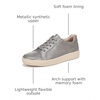image:imageNaturalizer Womens Neela Lace Up SneakerSteel Grey Faux Leather