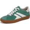 Lilypad Green Suede