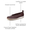 image:imageNaturalizer Carla SportCabernet Sauvignon Red Leather