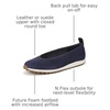 image:imageNaturalizer Carla SportMidnight Blue Suede