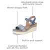 image:imageNaturalizer Graciela Wedge SandalsBlue Faux Raffia