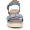 image:imageNaturalizer Graciela Wedge SandalsBlue Faux Raffia