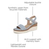 image:imageNaturalizer Graciela Wedge SandalsLight Denim Blue