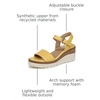 image:imageNaturalizer Graciela Wedge SandalsYellow Smooth