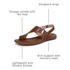 image:imageNaturalizer Womens FreyaBrown
