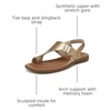 image:imageNaturalizer Womens FreyaDark Gold