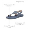 image:imageNaturalizer Womens FreyaDenim Blue