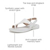 image:imageNaturalizer Womens FreyaWhite