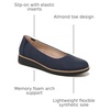 image:imageNaturalizer Womens Idea Ballet FlatNavy Nubuck Synthetic
