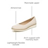 image:imageNaturalizer Womens Idea Ballet FlatPorcelain