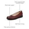 image:imageNaturalizer Womens Idea Ballet FlatWine Dark Red
