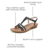 image:imageNaturalizer Womens Sofia SandalBlack Pebbled