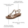 image:imageNaturalizer Womens Sofia SandalChampagne